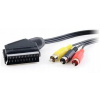 PremiumCord kjssc-2 PremiumCord kjssc-2