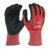 MILWAUKEE 4932479908 MILWAUKEE 4932479908