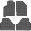 Autorohože gumové FROGUM - Renault Scenic I. 1996 - 2003 Autorohože gumové FROGUM - Renault Scenic I. 1996 - 2003