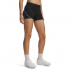 Dámske kraťasy Under Armour HeatGear Elite Shorty-BLK|S Dámske kraťasy Under Armour HeatGear Elite Shorty-BLK|S