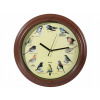 Hodiny - Vtáky Vtáky CLOCK protihluková stena SOUND SINGING (Hodiny - Vtáky Vtáky CLOCK protihluková stena SOUND SINGING) Hodiny - Vtáky Vtáky CLOCK protihluková stena SOUND SINGING (Hodiny - Vtáky Vtáky CLOCK protihluková stena SOUND SINGING)