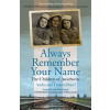 Always Remember Your Name Always Remember Your Name