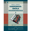 Akkordeonschule Aj škola hry na akordeón Akkordeonschule Aj škola hry na akordeón