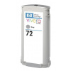 HP 72 Gray (130ml) pre DJ T1100 (C9374A) - originálne HP 72 Gray (130ml) pre DJ T1100 (C9374A) - originálne