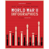 World War II - Jean Lopez, Vincent Bernard, Nicholas Aubin, Nicolas Guillerat World War II - Jean Lopez, Vincent Bernard, Nicholas Aubin, Nicolas Guillerat