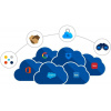 Elektronická licencia: Microsoft CSP Microsoft Cloud App Security predplatné 1 rok, vyúčtovanie mesačne Elektronická licencia: Microsoft CSP Microsoft Cloud App Security predplatné 1 rok, vyúčtovanie mesačne