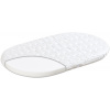 TRÄUMELAND zdravotní matrace do kočárku wash+ rozměr 73x28cm do menších kočárků TRÄUMELAND zdravotní matrace do kočárku wash+ rozměr 73x28cm do menších kočárků