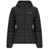 Columbia Bundy LAKE 22 II DOWN HOODED JACKET Čierna Columbia Bundy LAKE 22 II DOWN HOODED JACKET Čierna