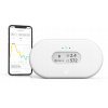 AirThings View Plus AT0007 2960 AirThings View Plus AT0007 2960