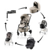 BRITAX Akční sada kočíka Rio Style, Teak BRITAX Akční sada kočíka Rio Style, Teak
