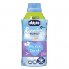 CHICCO Variant: CHICCO Aviváž koncentrovaná Baby Sensitive Sladký púder 750ml + vlhčené obrúsky 72 ks zadarmo CHICCO Variant: CHICCO Aviváž koncentrovaná Baby Sensitive Sladký púder 750ml + vlhčené obrúsky 72 ks zadarmo