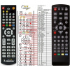 General GOGEN DVB 219 T2 DUAL - náhradní dálkový ovladač General GOGEN DVB 219 T2 DUAL - náhradní dálkový ovladač