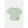 United Colors of Benetton tričko detské bavlnené 3HTMC10TJ.G.seasonal viacfarebná 130 United Colors of Benetton tričko detské bavlnené 3HTMC10TJ.G.seasonal viacfarebná 130