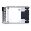 960GB SSD SATA RI 6Gbps 512e 2.5in Hot-Plug CK 960GB SSD SATA RI 6Gbps 512e 2.5in Hot-Plug CK