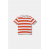 United Colors of Benetton polo tričko detské bavlnené 37JJC3023.G.Stagionale oranžová 122 United Colors of Benetton polo tričko detské bavlnené 37JJC3023.G.Stagionale oranžová 122