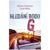 Hledání bodu G Hledání bodu G