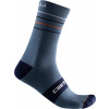 Castelli 22038 ENDURANCE 15 062 sv.oceľová šedá -SM Castelli 22038 ENDURANCE 15 062 sv.oceľová šedá -SM