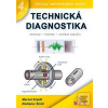 Technická diagnostika -… Technická diagnostika -…