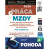 Práca a Mzdy 2026 Práca a Mzdy 2026