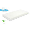 Dětská matrace Sensillo Aloe Vera Lux 120×60×10 cm (Dětská pěnová matrace do postýlky, Sensillo, Aloe Vera Lux 120x60x10cm ) Dětská matrace Sensillo Aloe Vera Lux 120×60×10 cm (Dětská pěnová matrace do postýlky, Sensillo, Aloe Vera Lux 120x60x10cm )