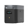EcoFlow DELTA 2 Max prídavná batéria 1ECO2030-EB EcoFlow DELTA 2 Max prídavná batéria 1ECO2030-EB