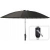 Záhradný slnečník - Záhradný dáždnik s LED osvetľovacím kľukovým hriadeľom (Záhradný dáždnik s LED osvetľovacím kľukovým hriadeľom) Záhradný slnečník - Záhradný dáždnik s LED osvetľovacím kľukovým hriadeľom (Záhradný dáždnik s LED osvetľovacím kľukovým hriadeľom)