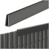 Krycí profil pre PVC kryciu clonu na balkón, terasu, plot - 100cm - tmavosivý Krycí profil pre PVC kryciu clonu na balkón, terasu, plot - 100cm - tmavosivý