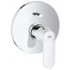 Grohe Eurosmart Cosmopolitan - vaňová batéria podomietková chróm 19382000 Grohe Eurosmart Cosmopolitan - vaňová batéria podomietková chróm 19382000