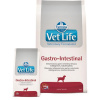 Farmina Vet Life dog gastrointestinal 2 kg Farmina Vet Life dog gastrointestinal 2 kg