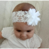 Detská čelenka biela, pružná čipka, obv. hlavy 42 cm Detská čelenka biela, pružná čipka, obv. hlavy 42 cm