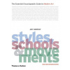 Styles, Schools and Movements Styles, Schools and Movements