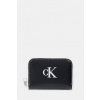 Calvin Klein RFID peňaženka dámska z imitácie kože LV04F1143G čierna ONE SIZE Calvin Klein RFID peňaženka dámska z imitácie kože LV04F1143G čierna ONE SIZE