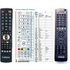 General VIVAX 32LE120T2S2, 40LE120T2S2, TV-40LE120T2S2 - náhradní dálkový ovladač General VIVAX 32LE120T2S2, 40LE120T2S2, TV-40LE120T2S2 - náhradní dálkový ovladač