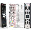 General NEC RU-M117 - náhradný diaľkový ovládač General NEC RU-M117 - náhradný diaľkový ovládač