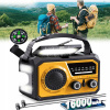 Núdzové rádio oranžové AM/FM s powerbankou 10000 mAh Núdzové rádio oranžové AM/FM s powerbankou 10000 mAh