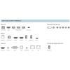BENQ RE7504A, LED Panel 75 BENQ RE7504A, LED Panel 75