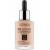 Catrice Tekutý make-up HD Liquid Coverage Foundation 020 30 ml Catrice Tekutý make-up HD Liquid Coverage Foundation 020 30 ml