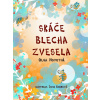 Skáče blecha zvesela Skáče blecha zvesela
