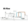 Tepelný výmenník Hi-Flow 13 kW Tepelný výmenník Hi-Flow 13 kW