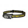 Nitecore HA11 čelovka, 240 lúmenov, 1x AA batéria, ultralight edícia 2024 Nitecore HA11 čelovka, 240 lúmenov, 1x AA batéria, ultralight edícia 2024