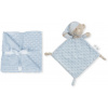 INTERBABY deka mäkká guľôčky a prítulka, modrá 8435440340577 INTERBABY deka mäkká guľôčky a prítulka, modrá 8435440340577