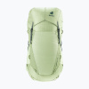 Dámsky trekingový batoh deuter Aircontact Ultra 45 + 5 l SL mineral-ivy Dámsky trekingový batoh deuter Aircontact Ultra 45 + 5 l SL mineral-ivy