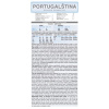 Portugalština – souhrn gramatiky Portugalština – souhrn gramatiky