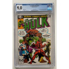 Incredible Hulk #258 (Marvel Comics 1981) – CGC 9.0 zberateľský komiks Incredible Hulk #258 (Marvel Comics 1981) – CGC 9.0 zberateľský komiks