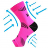 Bandáž VoXX PROTECT KOTNÍK neon růžová neon růžová L-XL Bandáž VoXX PROTECT KOTNÍK neon růžová neon růžová L-XL