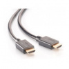 HDMI kabel:Eagle Cable Profi HDMI 2.1 / 8K / 2m HDMI kabel:Eagle Cable Profi HDMI 2.1 / 8K / 2m