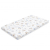 Detský penový matrac New Baby STANDARD 120x60x6 cm koala modrý Detský penový matrac New Baby STANDARD 120x60x6 cm koala modrý