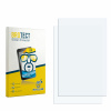 2x BROTECT Displayschutz-Folie pro Samsung Wave S8500 (2x čirá ochranná fólie BROTECT pro Samsung Wave S8500) 2x BROTECT Displayschutz-Folie pro Samsung Wave S8500 (2x čirá ochranná fólie BROTECT pro Samsung Wave S8500)