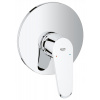 Grohe Eurodisc 19549 Spraová batéria 19549002 (Grohe Eurodisc 19549 Spraová batéria 19549002) Grohe Eurodisc 19549 Spraová batéria 19549002 (Grohe Eurodisc 19549 Spraová batéria 19549002)