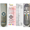 General AB IPBOX 9000HD OK+2 - náhradní dálkový ovladač General AB IPBOX 9000HD OK+2 - náhradní dálkový ovladač